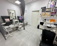 For sale profitable business in popular area in La Zenia, Costa Blanca, Spain. ID091