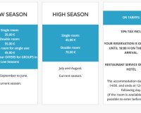 Reventa - Commercial - Santiago de Ribeira - Santiago de la ribera