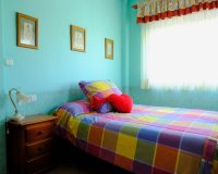 Reventa - Villa - Orihuela - Correntías Medias