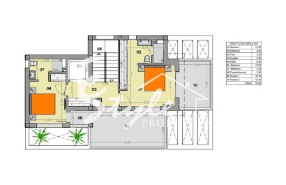 Nuevo - Villa - Ciudad Quesada